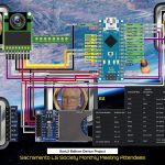 SacL5 Meeting 6/14/25