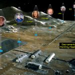 SacL5 Meeting 1/10/26