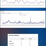 SacL5 Website Traffic Report 9/12/26 – Visits: 33,887 – 32,519 (+1,368)