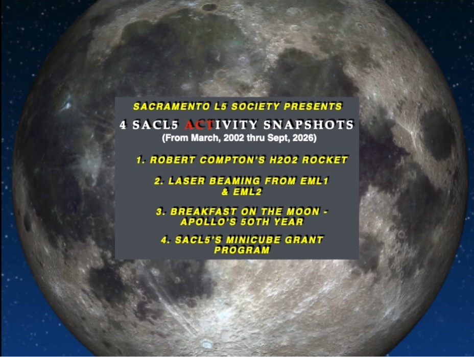 You are currently viewing SacL5 Activities – 4 Snapshots